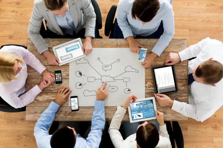 SME collaboration